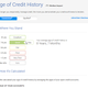 Illustration for article titled A Guide to Credit Scores (Yes, Really)